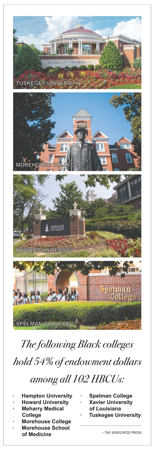 hbcus